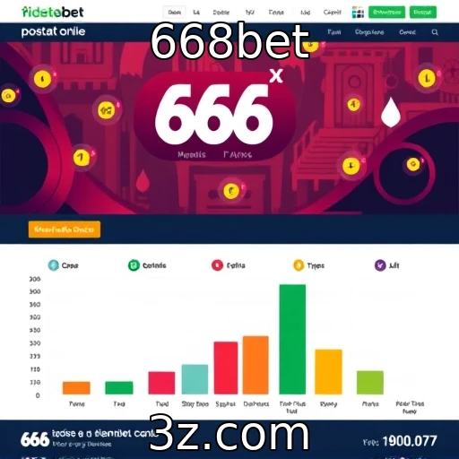 Análise do impacto do Pix nas apostas online : 668bet